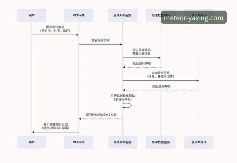 亚星体育平台用户体验与安全性全面解析：亚星客户端下载全流程指南