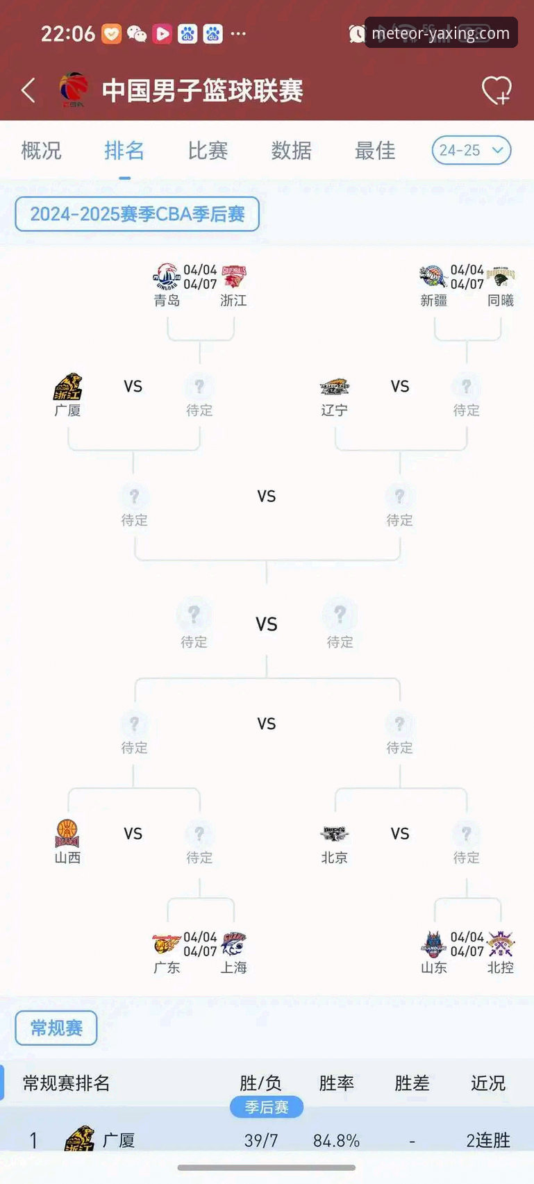 亚星娱乐平台注册 如何从一场NBA对攻大战中洞察现代篮球的进攻趋势?